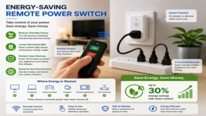 energy-saving remote power switch helping reduce electricity consumption by controlling standby power