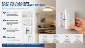 Step-by-step installation guide showing how to set up a wireless light remote switch without complex wiring