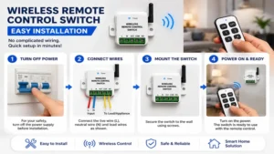 Easy installation process of a wireless remote control switch for home automation