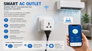 Smart AC outlet connected to a WiFi network for reliable smart home automation and AC control