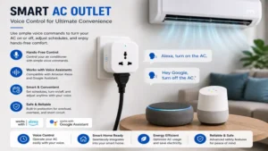 Smart AC outlet integrated with voice assistants for hands-free air conditioner operation