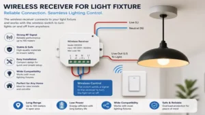 Wireless light switch and receiver connected to a light fixture for stable wireless signal transmission and control