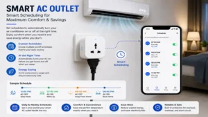 Smart AC outlet scheduling feature automatically managing air conditioner on and off times