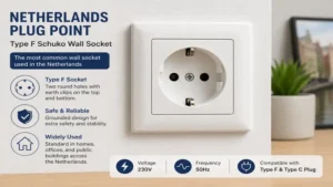Netherlands plug point featuring a Type F Schuko wall outlet commonly used across the country
