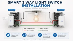 Smart 3 way light switch installation with wiring for controlling lights from two locations
