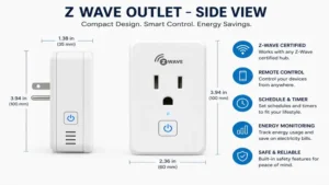 Side view of a z wave outlet showing its compact smart plug design