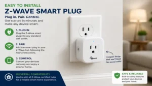 Installing a z wave smart plug into a standard wall outlet for smart home setup
