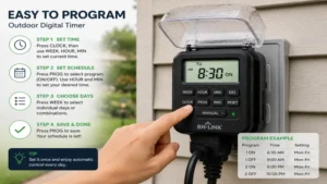 Outdoor digital timer programming with an easy-to-read LCD display and customizable schedule settings