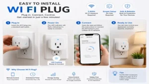 Easy installation process of a wi fi plug in a standard wall outlet