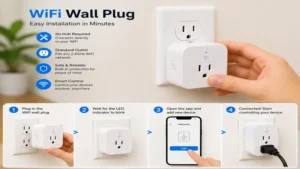 Easy installation of a wifi wall plug into a standard household electrical outlet.