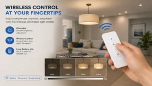 wireless dimmable light switch controlled with a remote to adjust LED lighting brightness.