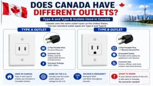 does canada have different outlets? Type A and Type B electrical outlets used in Canada.
