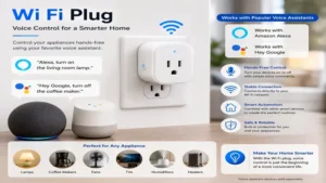 Wi fi plug working with voice assistants for hands-free appliance control