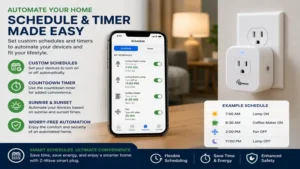 Z wave smart plug integrated with a smart home automation system for connected devices