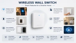 Key wireless wall switch features including smart control, easy installation, and security