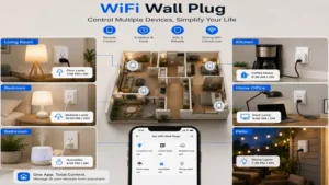 Multiple wifi wall plug units controlling different appliances throughout the home.