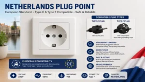Netherlands plug point designed to meet European electrical outlet standards with Type C and Type F compatibility