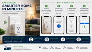 Weather-resistant z wave smart plug used to automate outdoor lighting and electrical devices