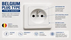 Close-up of belgium plug type Type E electrical socket with grounding pin
