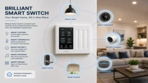 Connected brilliant smart switch integrated with smart lights, thermostat, locks, speakers, and security devices.
