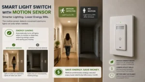 Smart light switch with motion sensor helping reduce energy use by turning lights off when no movement is detected