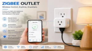 zigbee outlet providing wireless control of lamps and household appliances