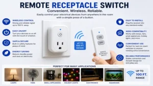 Remote receptacle switch showing convenient features for simple wireless electrical control